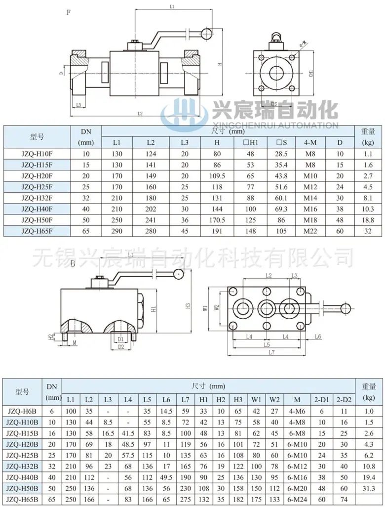 高压球阀JZQ-2.jpg