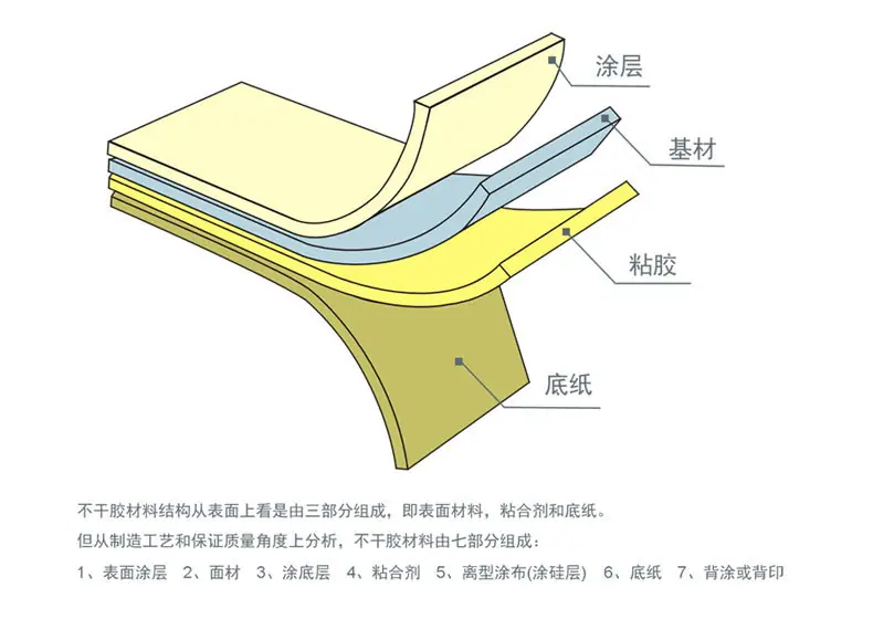 彩色热敏标签_10.jpg