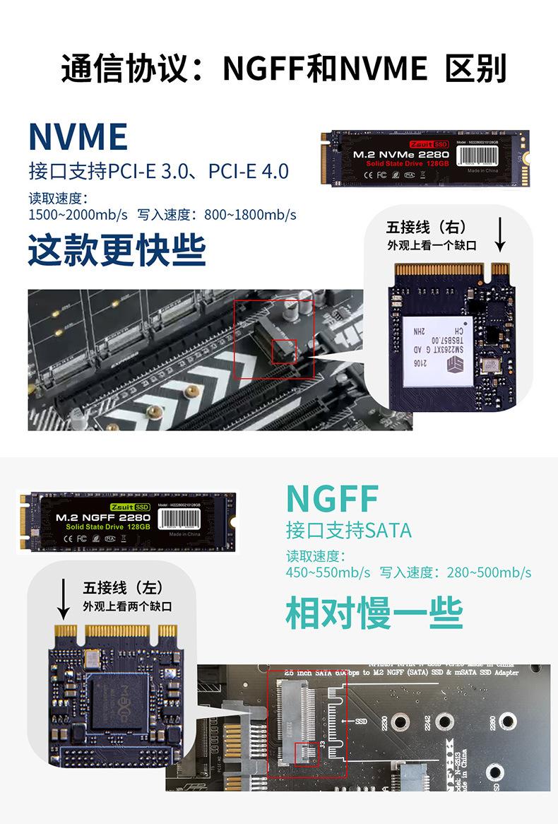 通信协议：NGFF和NVME 区别A-2