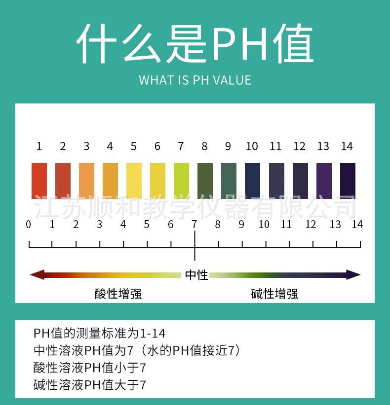 苏状元-ph试纸本-详情_02