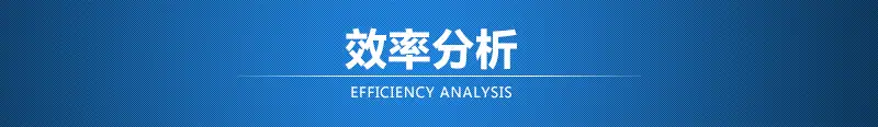 效率分析