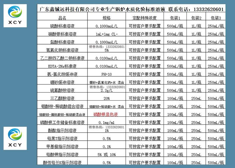 锅炉水质化验 明细大全 可编辑.jpg