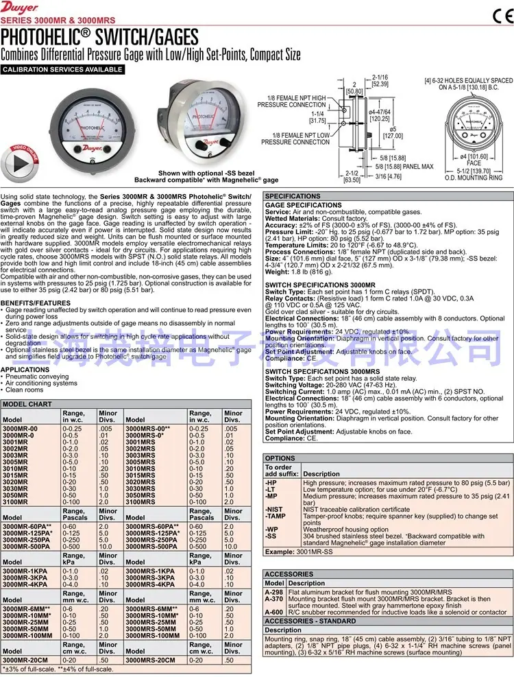3000MR 3000MRS ZA_副本
