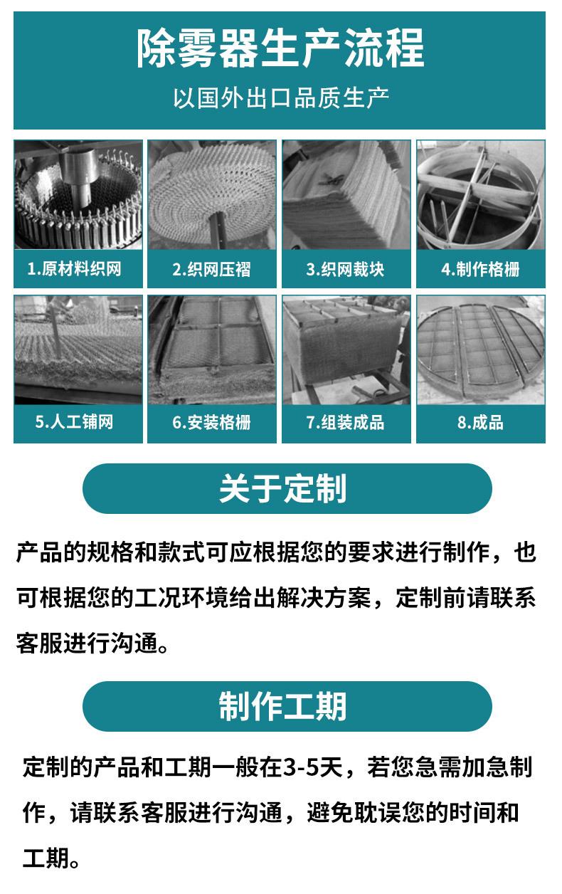除沫器测试详情_10