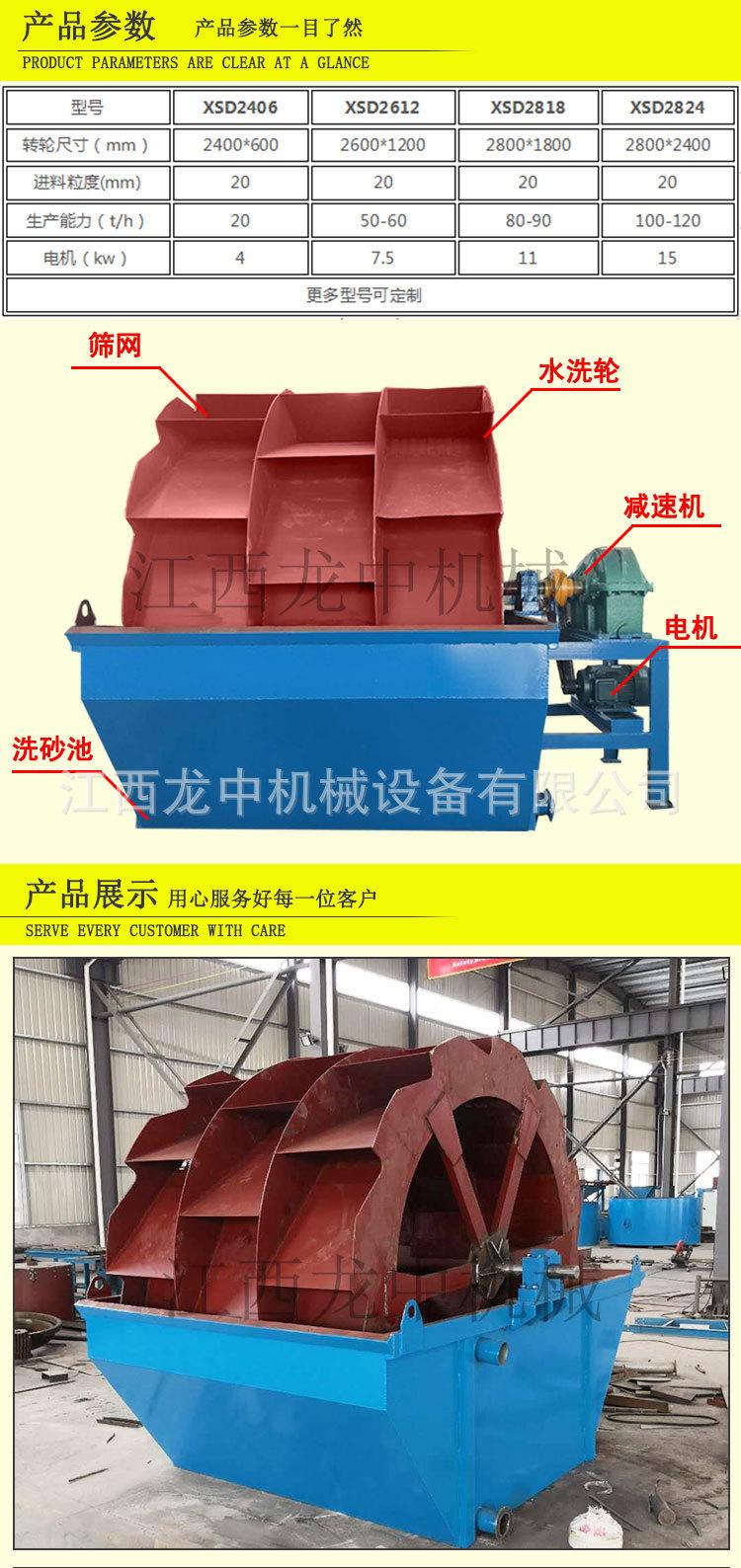 轮斗洗砂机 (6).jpg
