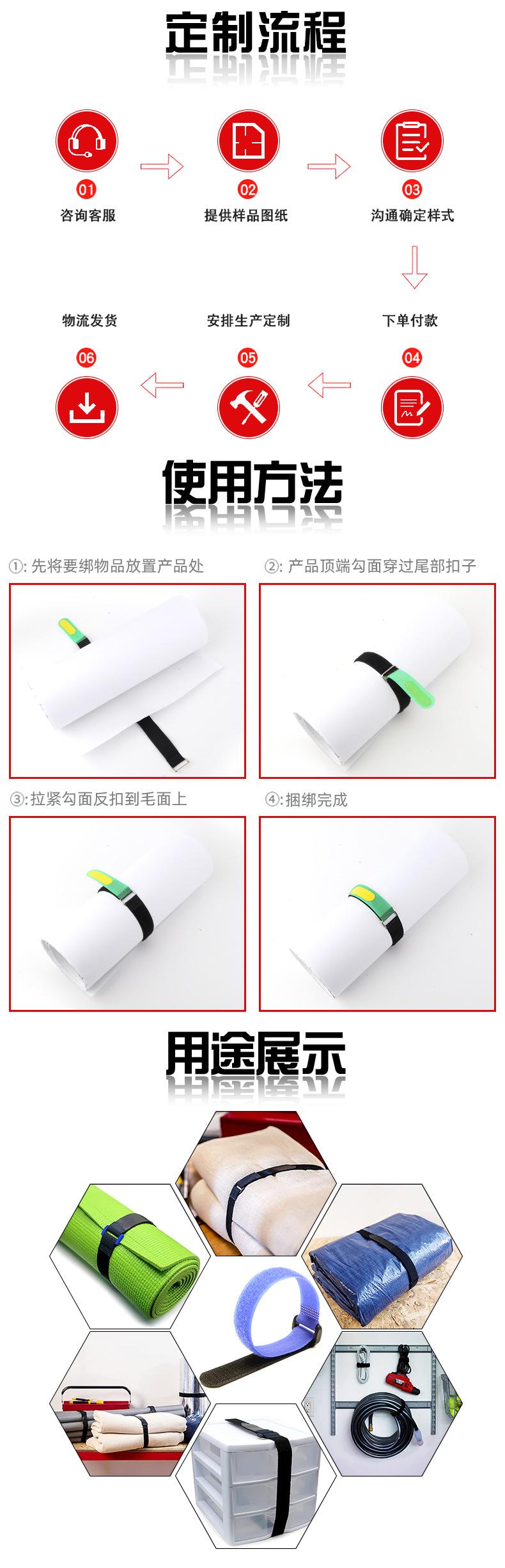 反扣式绑带详情页_09.jpg