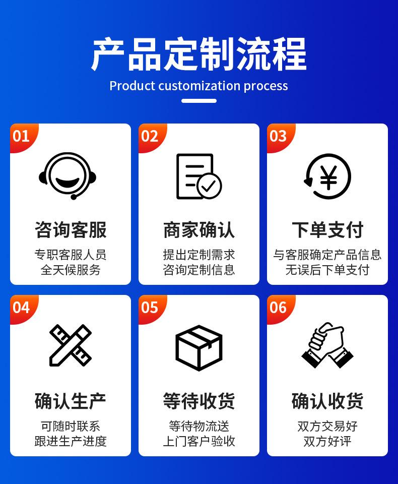 白色PP共聚再生料切片_15