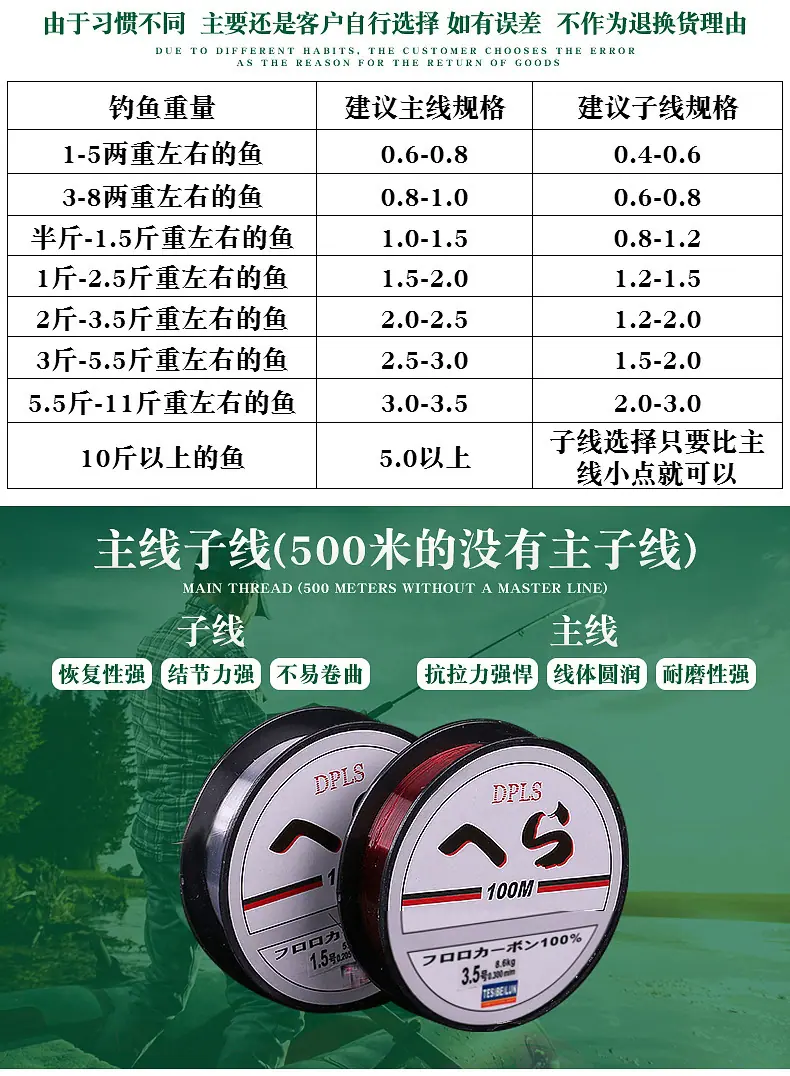 达瓦100米（黑盘） (5).jpg