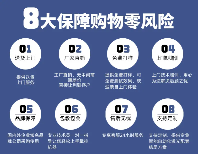 光纤详情4