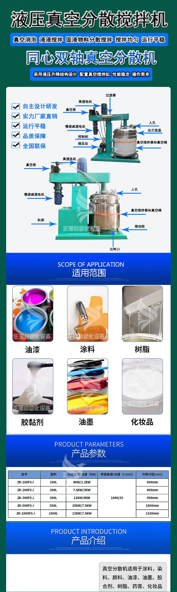 液压真空分散机详情-1 副本.jpg