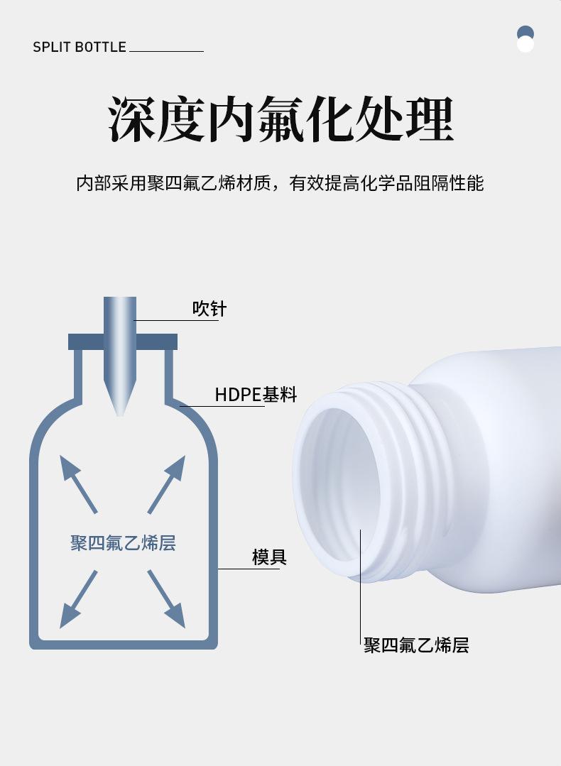 大白瓶详情页_05.jpg