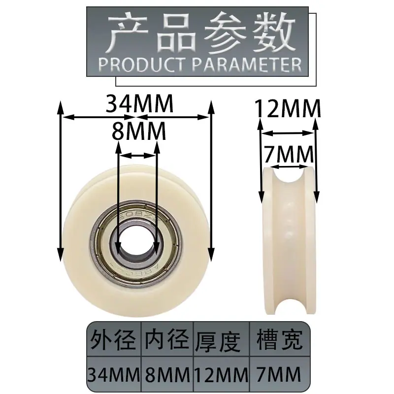 参数
