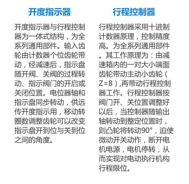 DZW-B齿-详情页_06.jpg