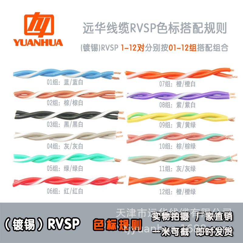 RVSP双色图例.JPG