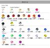 Dongzhou Cristales Planos Fondo Cosido a Mano Taladro Ocho Grandes y Ocho Pequeños Sección Taladro Satélite Ropa Zapato Bolsa Taladro Decorativo Ranura Agujero Taladro de Vidrio