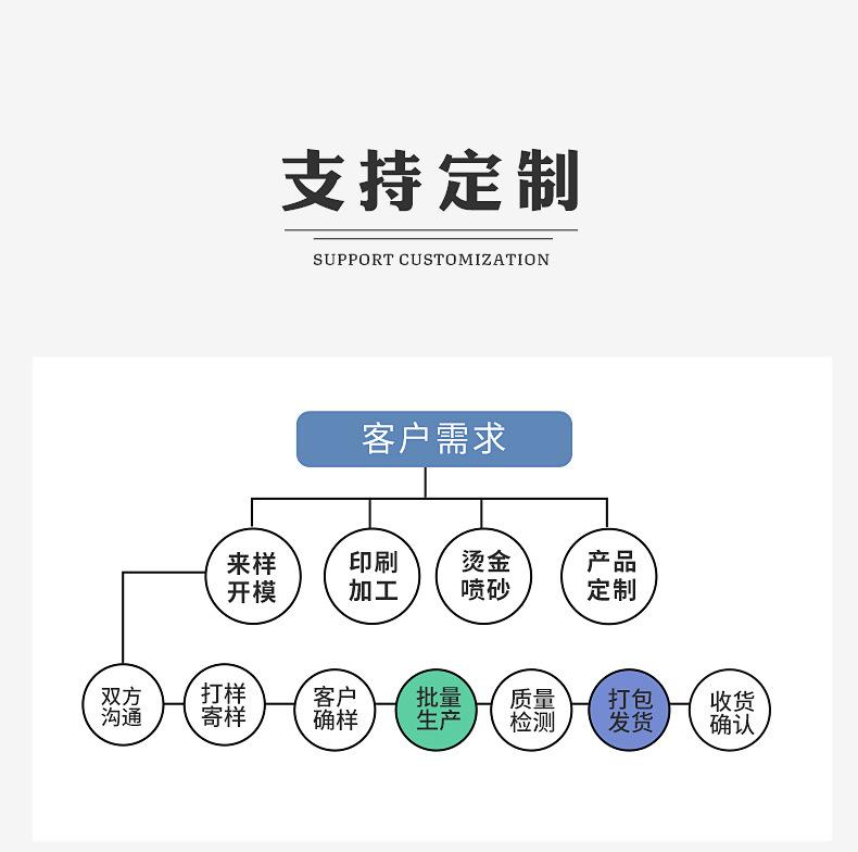 FE1透喷多规格-p_13.jpg