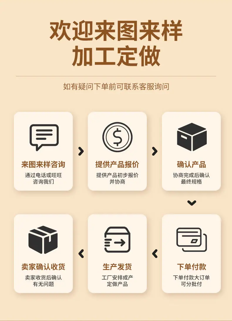 一次性桌布_17