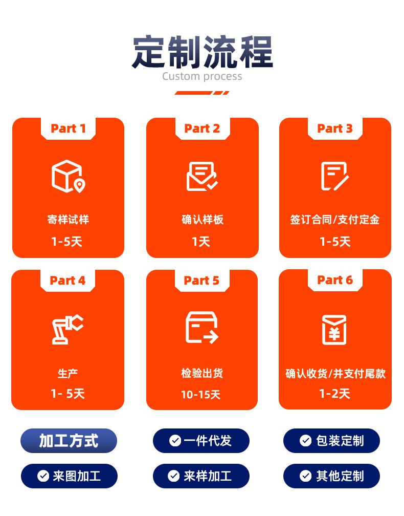 钣金加工详情 (13).jpg