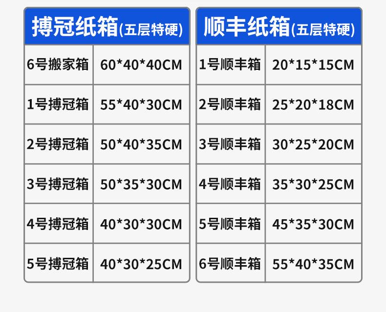 深圳市搏冠纸品包装有限公司-详情页1_10.jpg