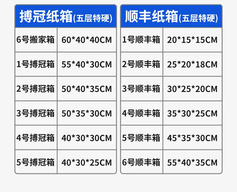 深圳市搏冠纸品包装有限公司-详情页1_10.jpg