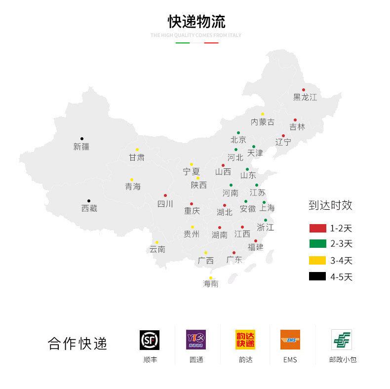 一键复制_20200930092505