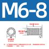 Tornillos remachadores a presión de acero al carbono galvanizados, tornillos remachadores a presión de cabeza redonda plana FH-m3m10 * 40, tornillos al por mayor