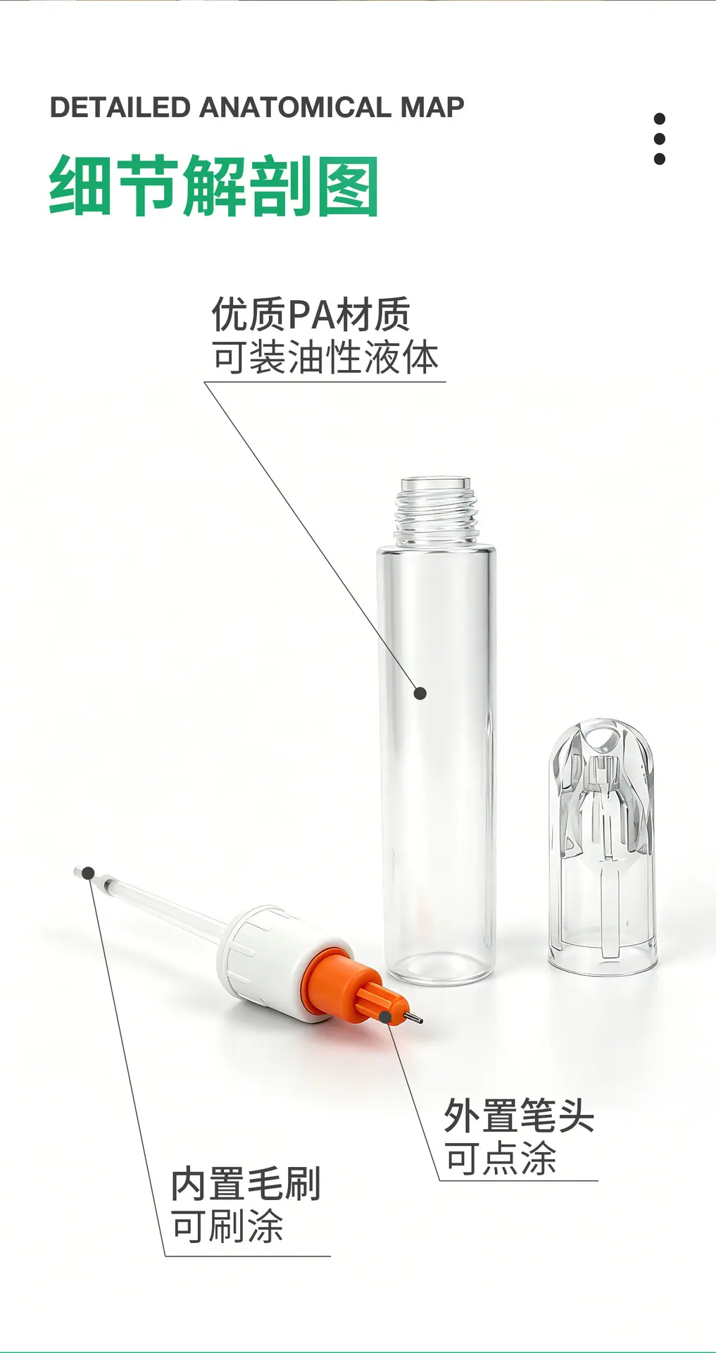 详情 (3)