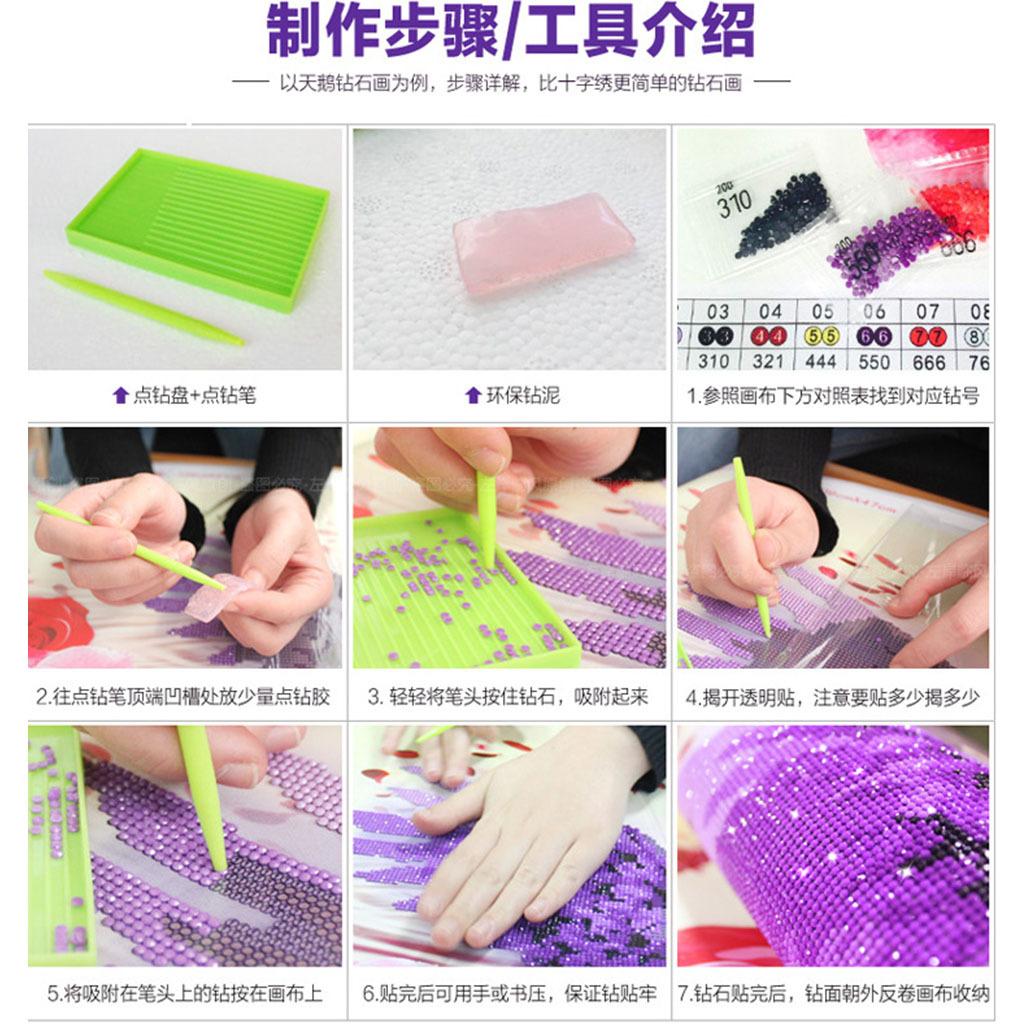 制作步骤    工具介绍