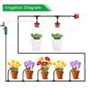 Producto nuevo 15 m Riego DIY Micro aspersión Riego Flor Traje Maceta de jardín Sistema automático de micro aspersión Riego por goteo