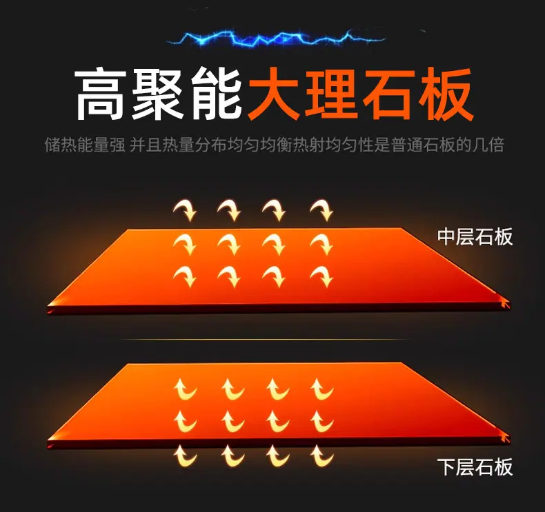 披萨炉详情_05.jpg