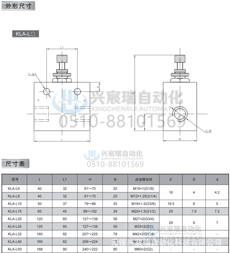 5-K系列流量控制阀-2.jpg