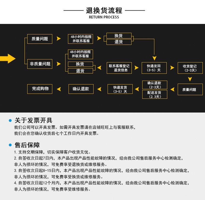 790说明.jpg