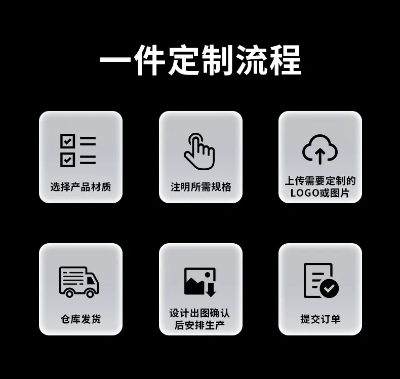 定制-黑底790px.jpg