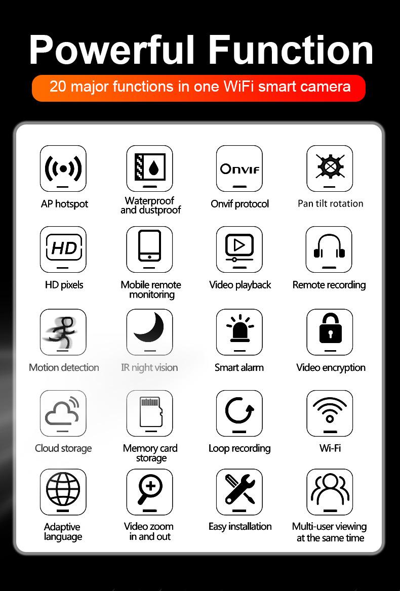 5g双频wifi云蚁