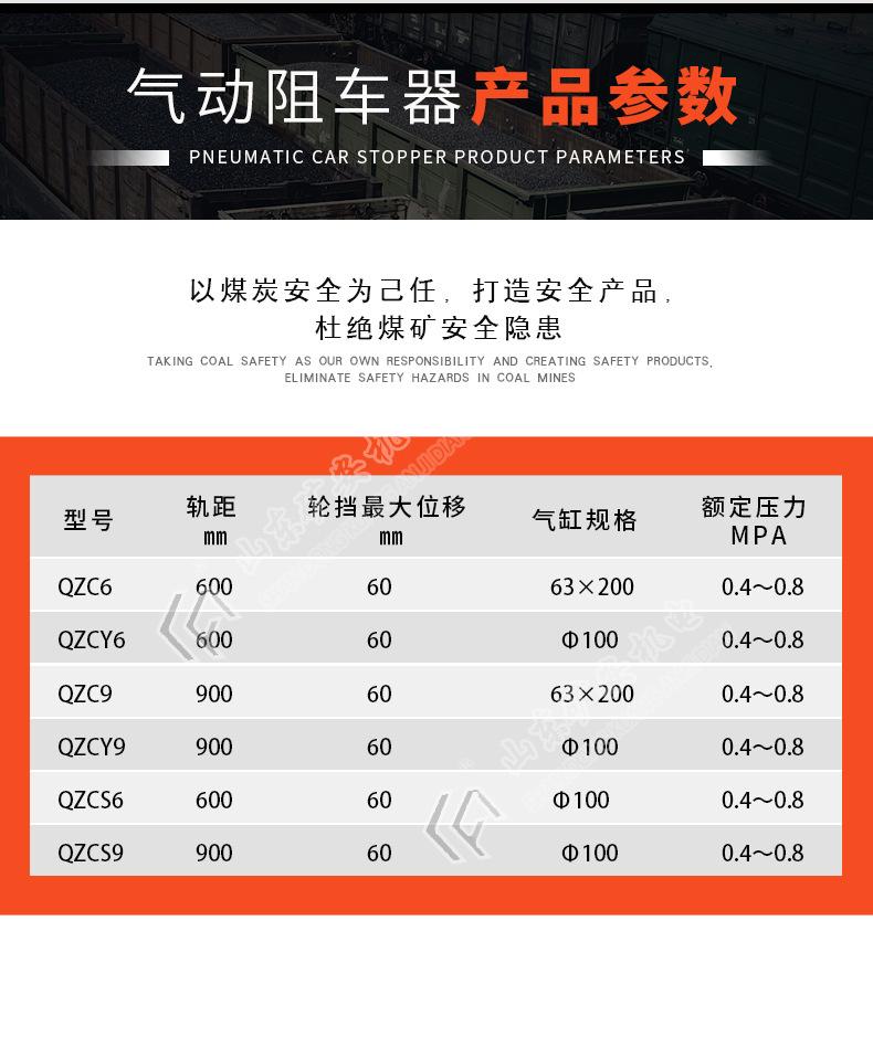 阻车器详情页_04