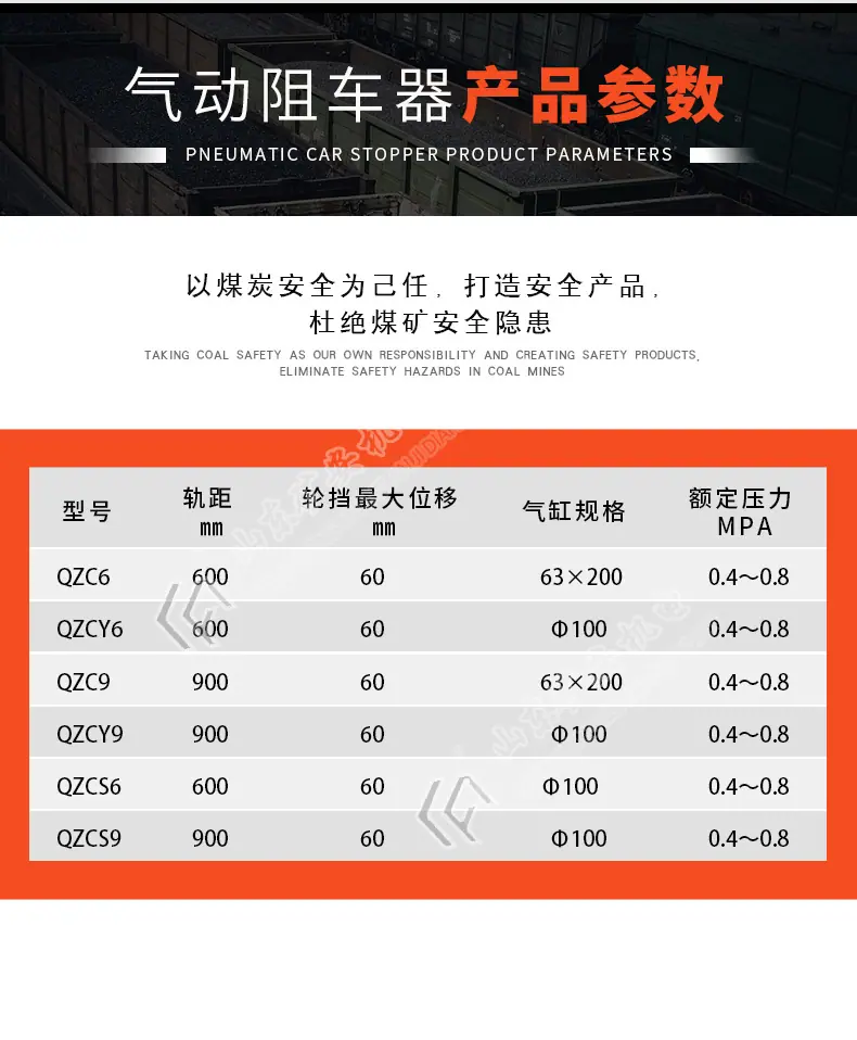 阻车器详情页_04