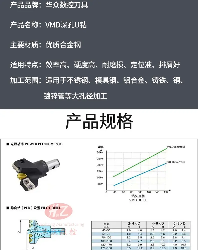 深孔详情_11.jpg