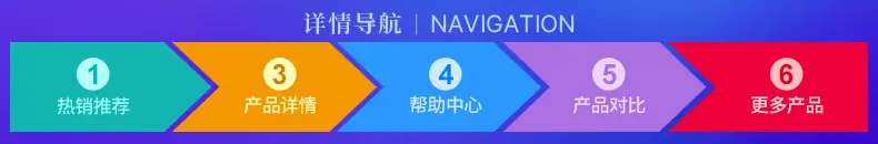 0-1导航-RD整机.jpg