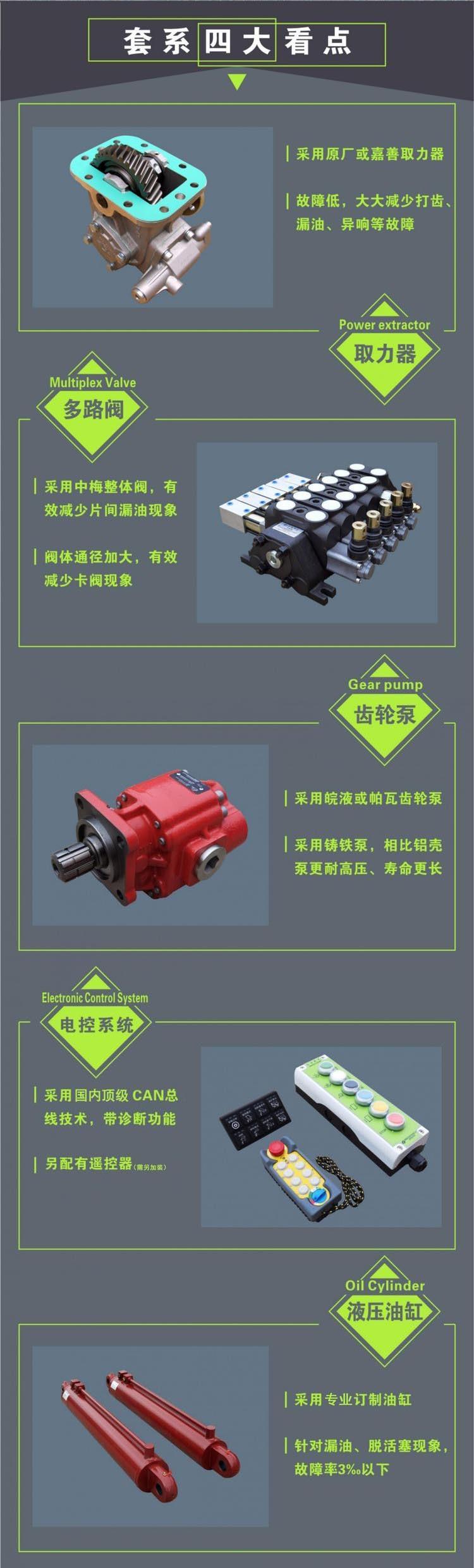 东风多功能5方环卫垃圾车10吨废物运输车上户方便送车到家