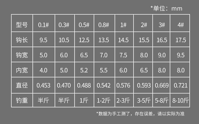 抢鱼新关东_03.jpg