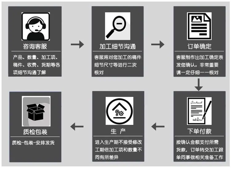 详细页（ 6 ）.jpg