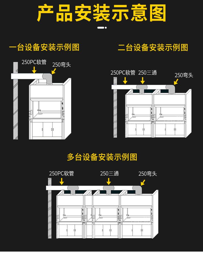 全钢通风柜_11.jpg