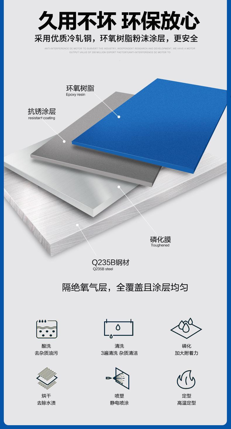 全开模具详情4