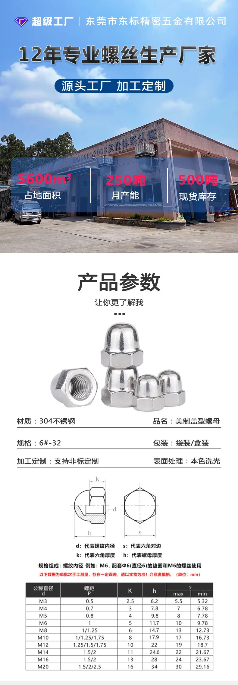 东标美制盖型螺母新详情_01.jpg