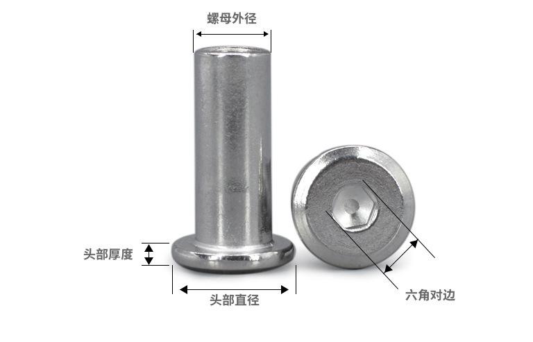 对锁螺母1