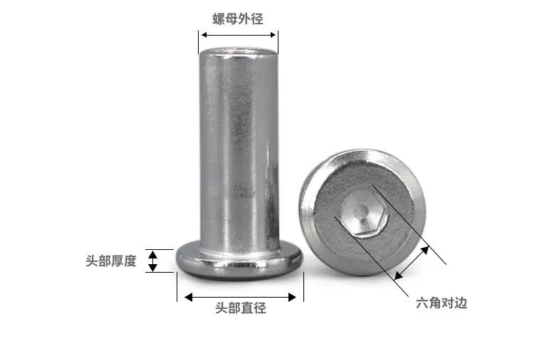 对锁螺母1