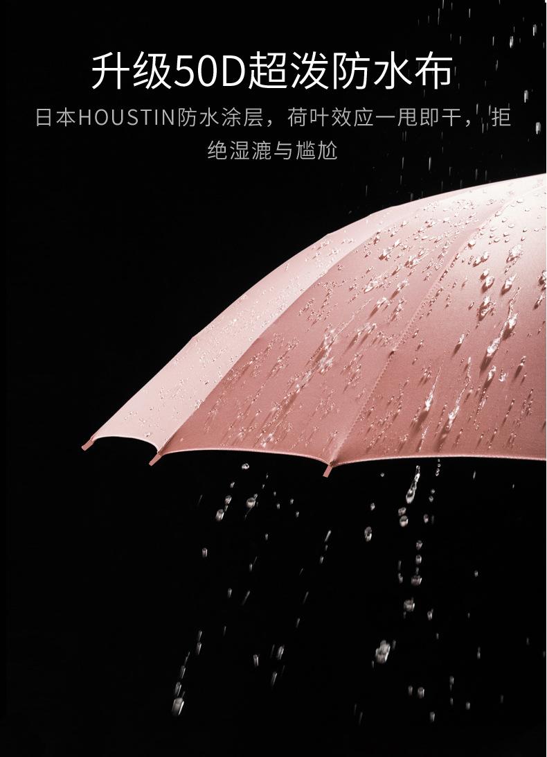 雨伞批发批发