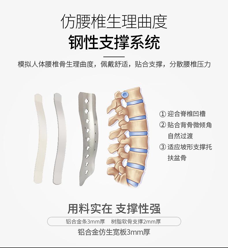 腰疼腰围腰托
