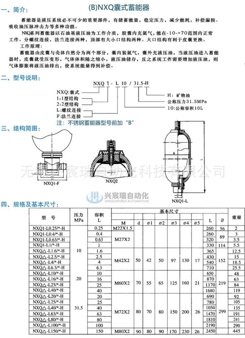 0-NXQ1,NXQ2系列蓄能器-1.jpg