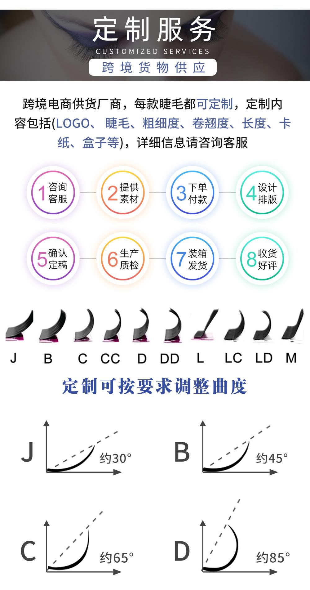空白详情_02